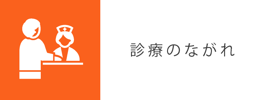 診療のながれ